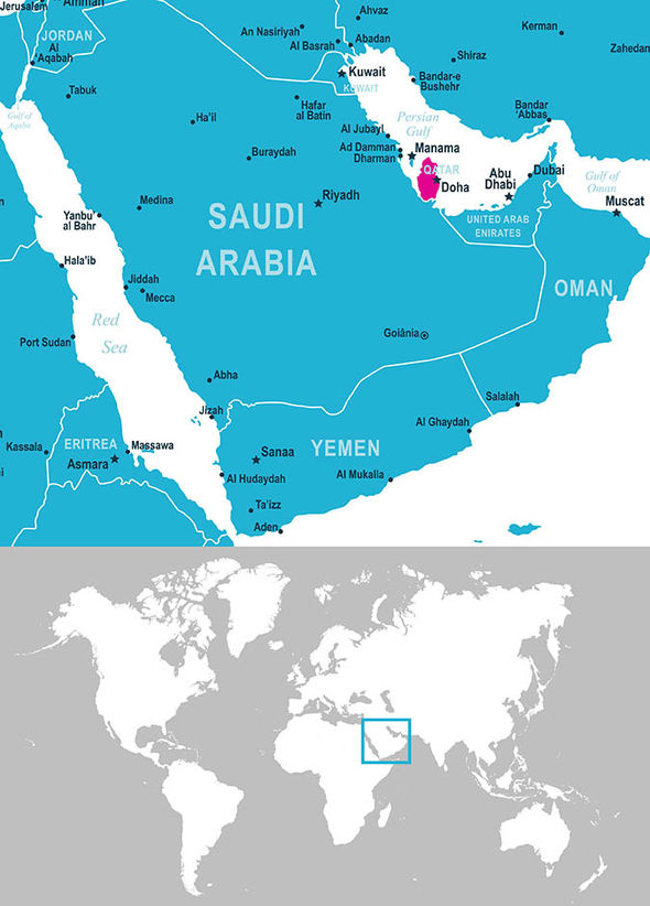 La stratégie sportive qatarie est alors double, à la fois s'émanciper de la « tutelle » saoudienne mais aussi exister sur la scène internationale pour ne pas rester un "petit Etat" fragile dans un monde arabe multipolaire (ex : Koweït-Irak avec la Guerre du Golfe 1990)