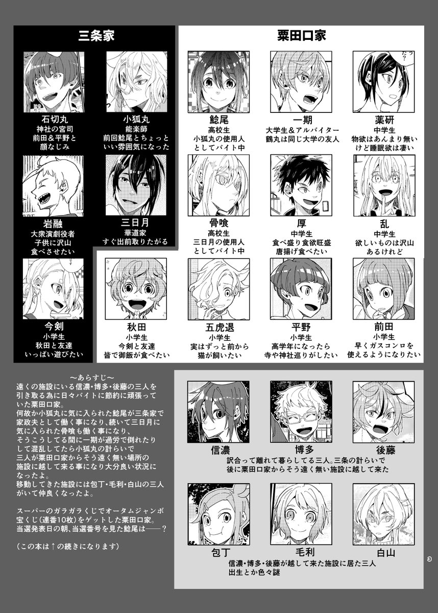 あらすじ&人物紹介ページ最新版
(ここ作るの地味にめっちゃ面倒くさい)
#金持ち三条と貧乏粟田口 