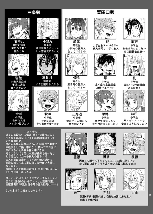 あらすじ&人物紹介ページ最新版
(ここ作るの地味にめっちゃ面倒くさい)
#金持ち三条と貧乏粟田口 