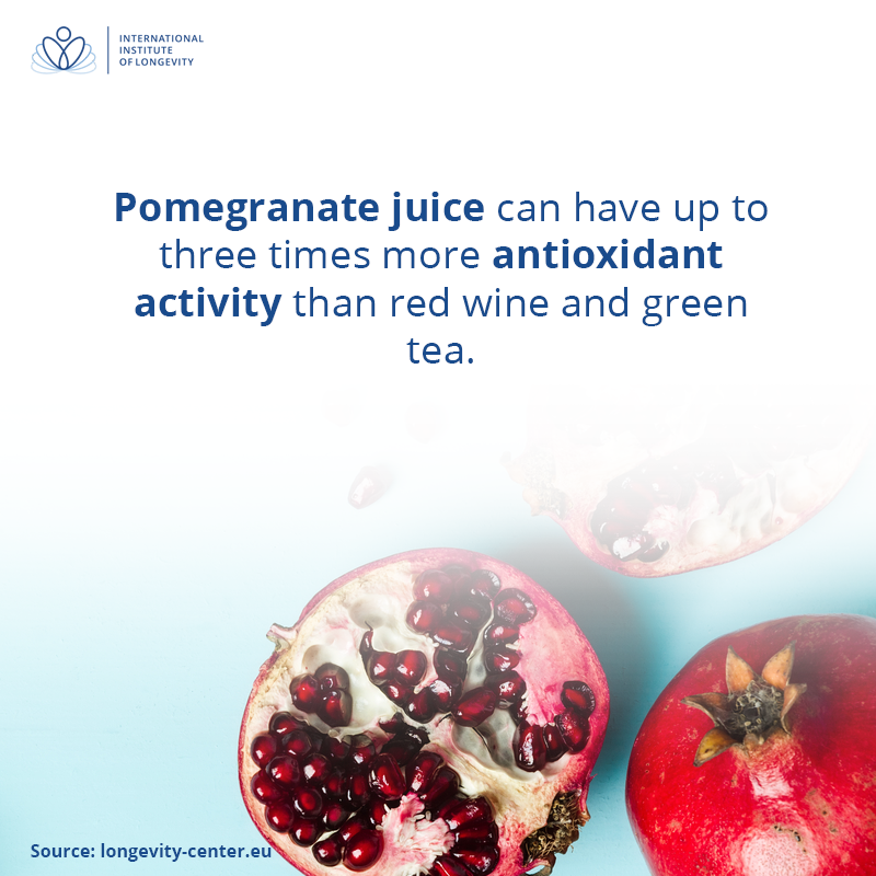 International Institute of Longevity tweet media