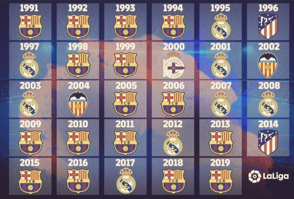 LeoMessiBarcel's tweet photo. #ريال_مدريد_بطل_الليغا_34 نبارك للمرينجي الجميل ليجا 34 وعشاق مدريد https://t.co/aAy311TG6S