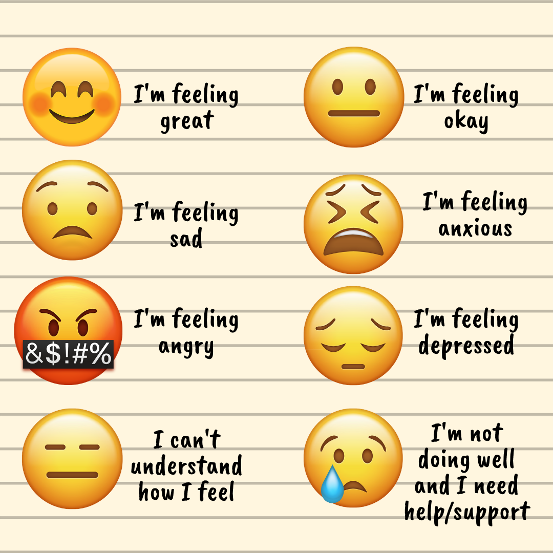 Bettermynd Today Is World Emoji Day And We Want To Know How All Of You Are Doing With Your Mental Health No Matter How You Re Doing Remember That Your Feelings