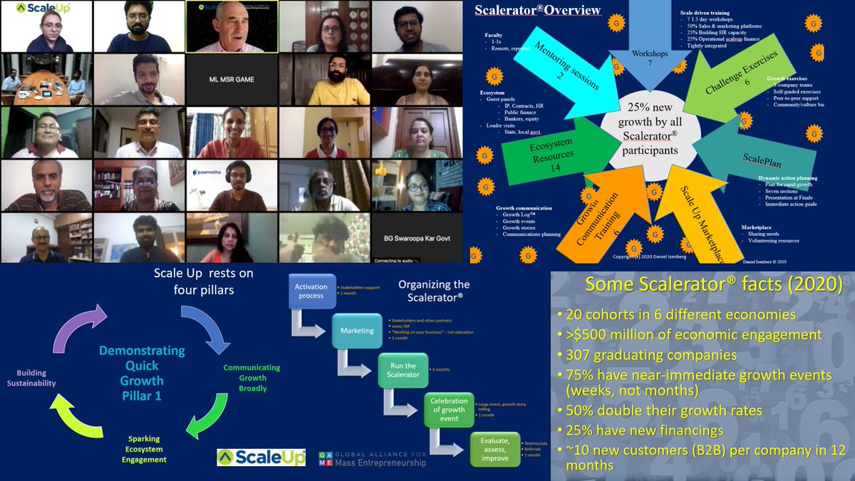 Daniel Isenberg tweet media