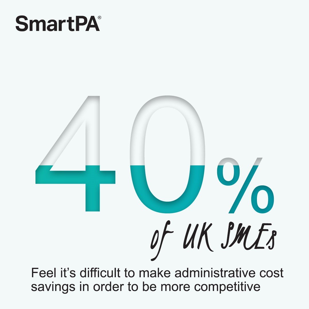 Outsourcing admin is the most cost-effective way to approach administrative tasks as it offers expertise, flexibility and scalable support. Find out how your business can benefit from outsourcing today: hubs.ly/H0sDYk_0 #admin #outsource #SmartPA