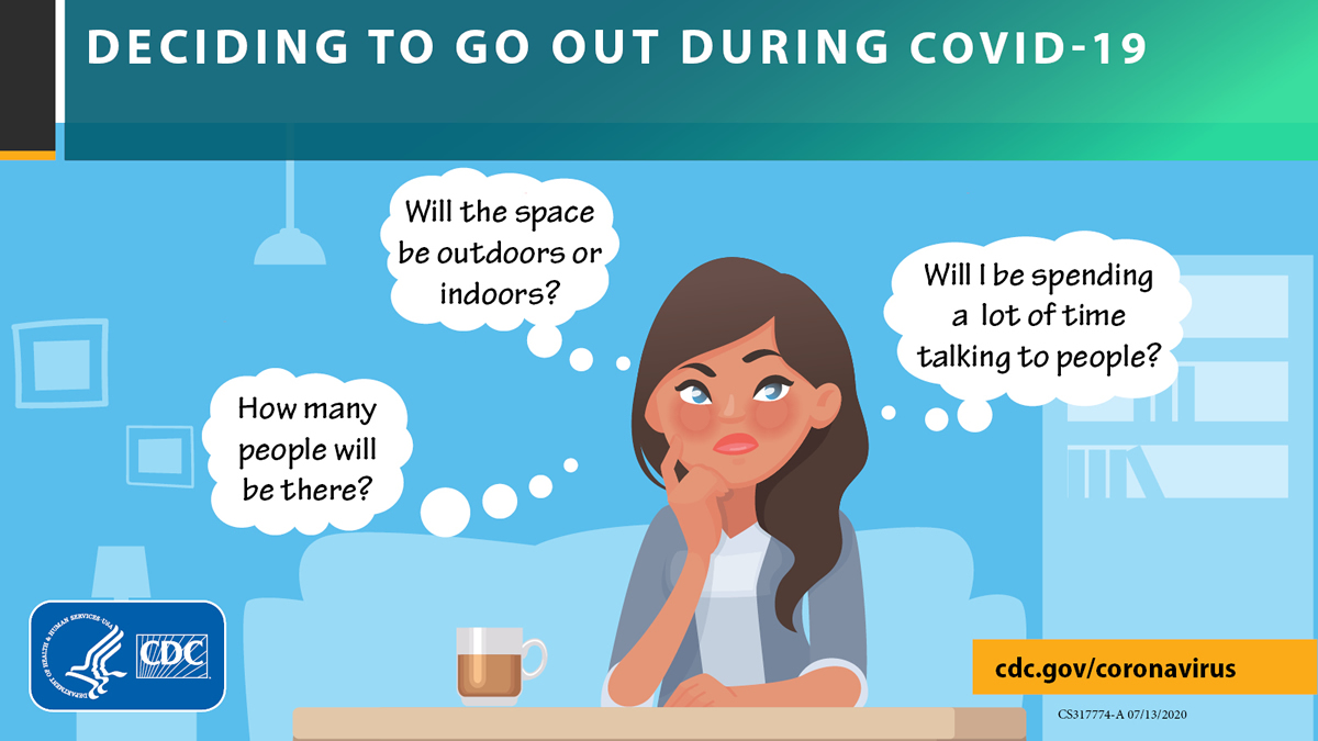 CDCemergency's tweet photo. Wondering how you can do your daily activities safely while protecting yourself and your loved ones from #COVID19? To help you determine your level of risk, answer these questions about “Deciding to Go Out:" https://t.co/6Ria7CZbaf. https://t.co/fCIuNHcRhy