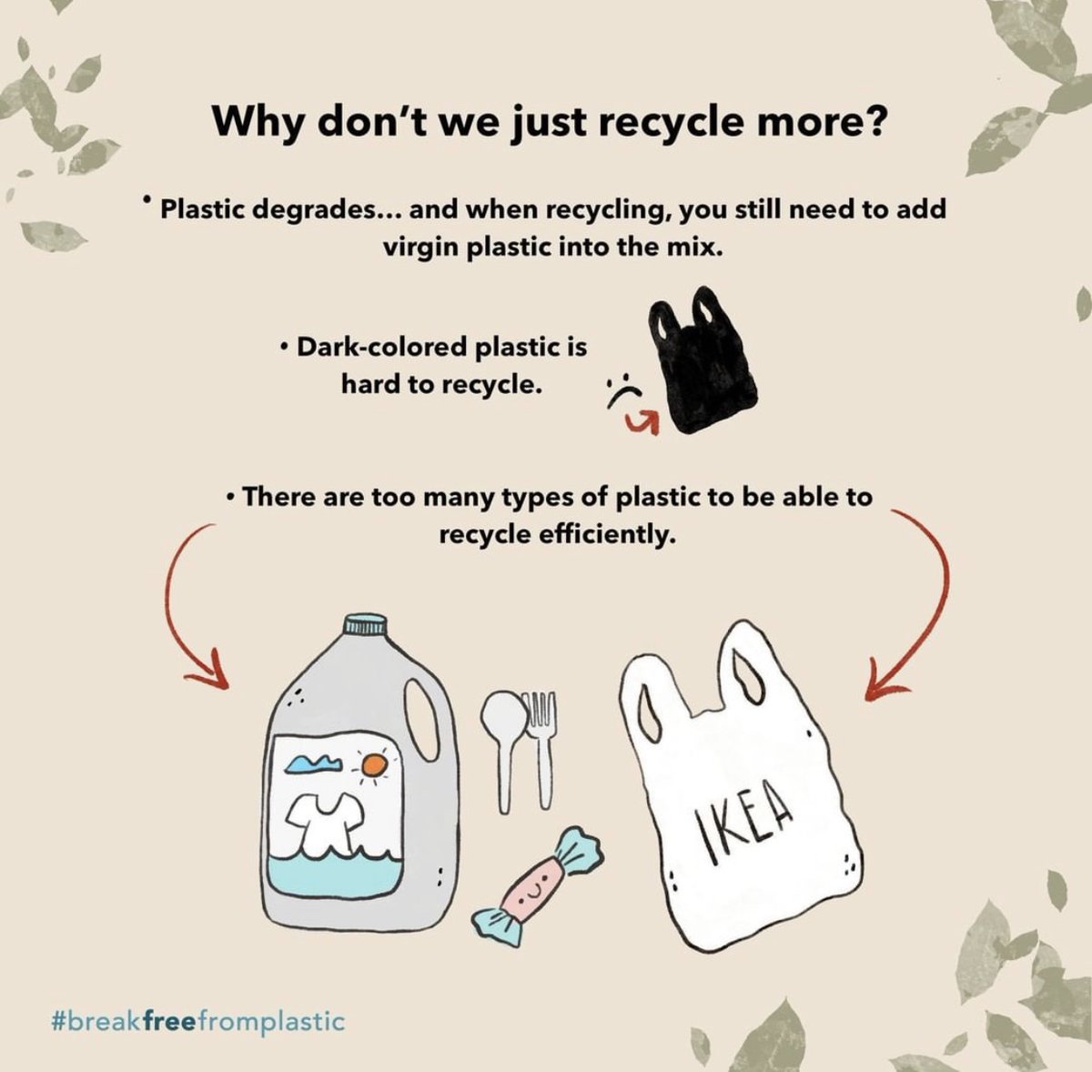 PlasticPollutes's tweet photo. As much as we want recycling to be the answer, unfortunately it’s not. ♻️ The global recycling rate is only 9%. To truly #breakfreefromplastic and transition to a #BetterNormal, we have to replace single-use with sustainable solutions like reusables and refilling stations. 🌍 https://t.co/7QubII6JED