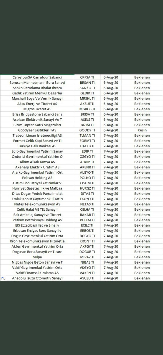 kutimann's tweet image. Bilanço tarihleri..
#isfin
#dgate #pinsu #tatgd #idgyo #QNBfb
#garan #halkb #sanfm #gubrf #pegyo #bsoke #ihlas #ihlgm #cemas #ieyho #derim #bagfs #anele #adel #nibas #ceom #durdo #eregli #gusgr #garfa #hlgyo #hatek #asuze #doco #thyao