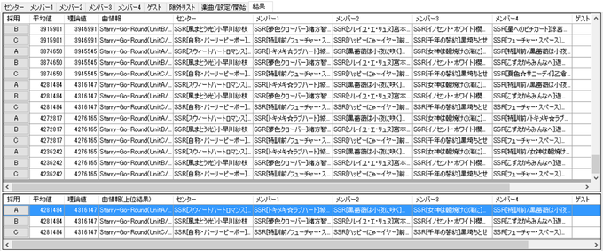 デレステ計算機配布所さん の人気ツイート 3 Whotwi グラフィカルtwitter分析