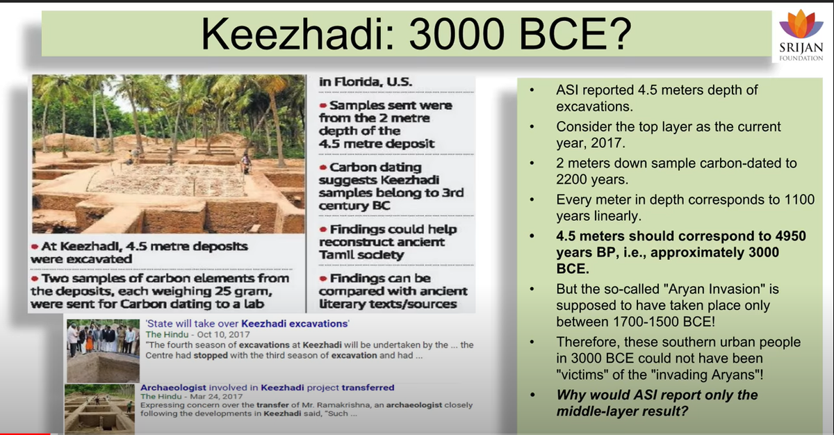 19/nAs per  @RajVedam1 The excavation in Keezhadi, Tamil Nadu, based on the studies and available data, the carbon dating should be in an interval of 821 BCE to 2974 BCE for the terminus layer. https://www.thenewsminute.com/article/major-discovery-tamil-nadu-s-keezhadi-possible-link-indus-valley-civilisation-109165 https://www.academia.edu/40396717/Analytical_Inferences_from_Carbon_Dating_Samples_at_Keezhadi