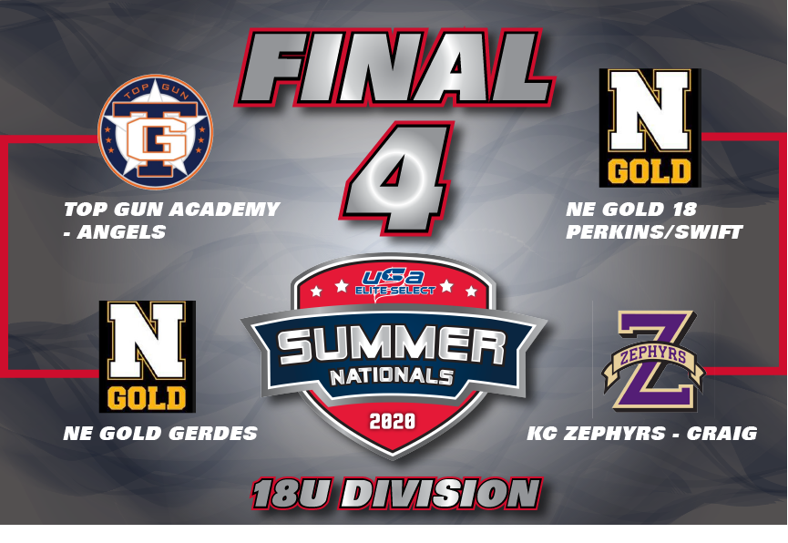TopGunEvents's tweet photo. 18U #USAESSummerNationals FINAL 4 IS SET! https://t.co/vqFoihotYC
