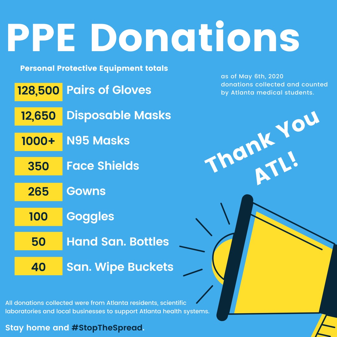 The need to wear PPE is now more important than ever. As the pandemic rages on, we would like to thank our students and local businesses & organizations who contributed to our early PPE collection efforts. #MedTwitter #medstudenttwitter #COVID2019 #atlantacovid