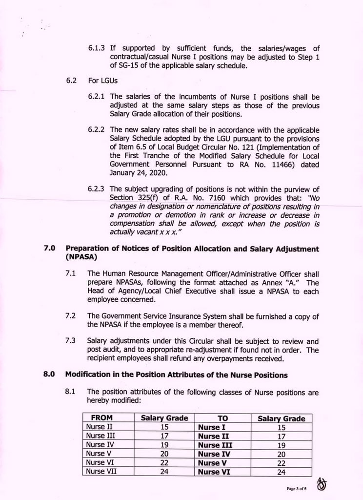 nassefjumlail's tweet photo. Pagpupugay sa mga nars ng bayan at sa lahat ng mga nakipaglaban para sa SG15 entry level for government nurses! Sana sa susunod ay taasan din kung ‘di man kayang pantayan ang sahod ng ating mga nars sa pampribadong sektor. 😉 Padayon! https://t.co/PHxVlUhQ5K