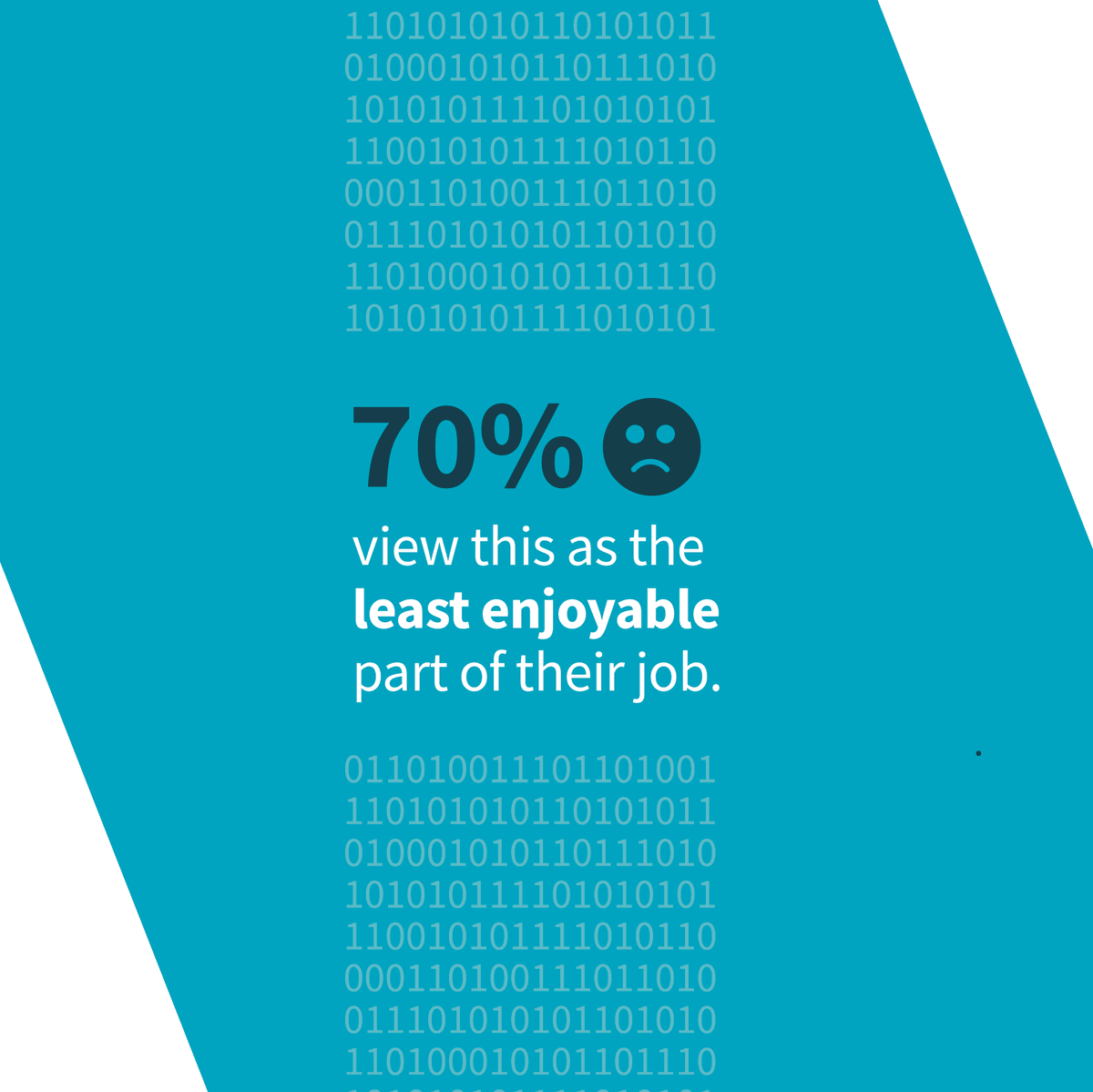 Definedai's tweet photo. #datascientists spend a lot of time doing things they donβt really enjoy. Itβs time to #FreeTheDataScientist π
And #DefinedData is here to help βΆοΈ https://t.co/dY3syeuLqr https://t.co/O3YP3BTIEV