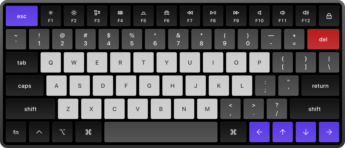 I've come to the conclusion that I'll never be able to find my ideal mechanical keyboard. Low-travel tactile switches, low-profile keycaps, 14.5 * 6u layout.