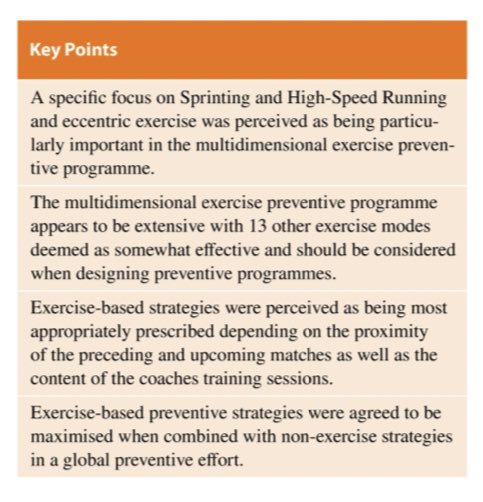 ArsenalEvolve's tweet image. A unique collaboration🤝w’ 18 teams from Europe’s Big 5⚽️ Leagues

‘Exercise-Based Strategies to Prevent Muscle Injury in Male Elite Footballers: An Expert-Led Delphi Survey’

Huge🙏🏼to all experts involved who shared their time, knowledge&amp;amp; experience👇👀

rdcu.be/b5FxG