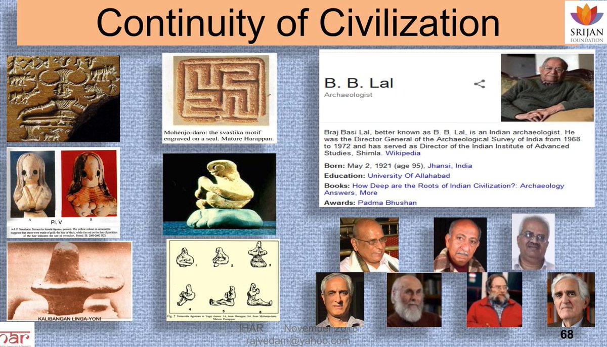 23/nContinuity of Civilisation from Harappan excavation1. Namaste2. Swastika3. Yoga4. Shivalinga @RajVedam1  @Aabhas24