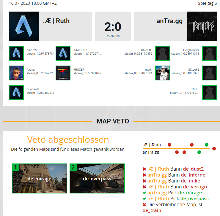 CSGO_pump's tweet photo. GG antra! We win Mirage and Overpass! #aequitashype #weareone #CSGO #esports https://t.co/OhBxRcMLop