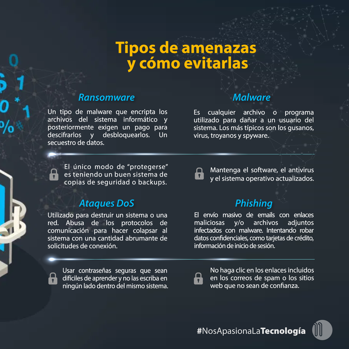 Once_Group's tweet photo. En el mundo durante los últimos años los ataques cibernéticos han dejado perdidas superiores a los 12.000 millones de dólares, Colombia no está lejos de esta realidad. Cuanto sabes sobre #ciberseguridad?

para mayor información: https://t.co/J50lgi0AK3 #NosApasionaLaTecnología 🤖 https://t.co/KZjsxjNneI
