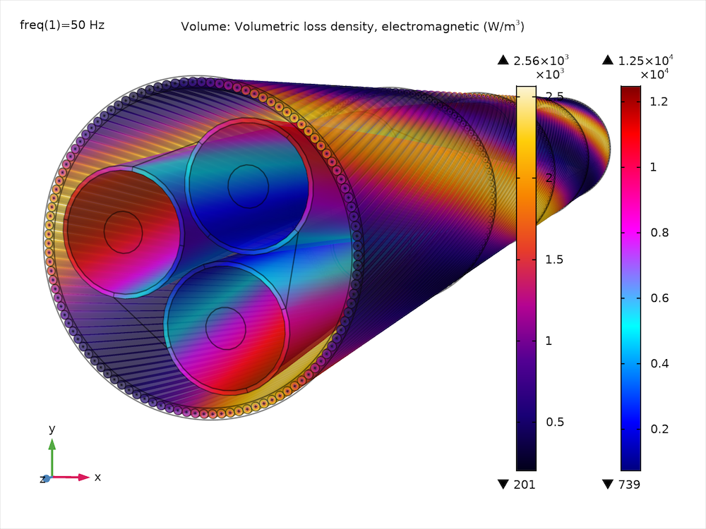 COMSOL on Twitter: 