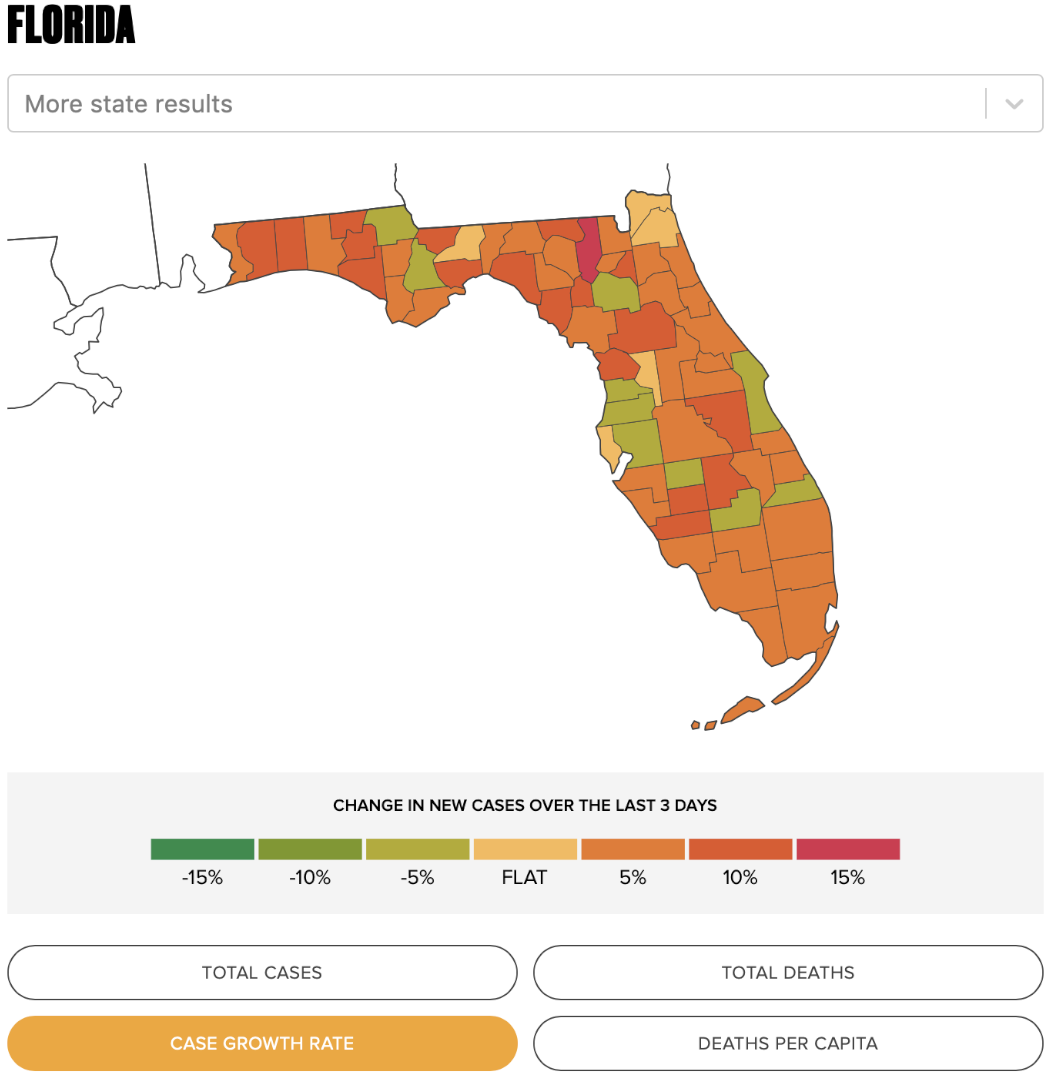 Covid-19 in the U.S. via Apple News Spotlight