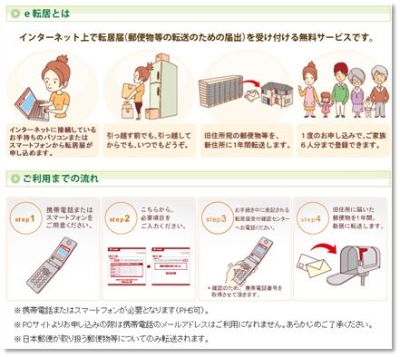 郵政のネット転居届 E転居 サービス見直しへ 本人確認なしで転居届出せる というガバガバサービス 実際に被害者も まとめダネ 郵政のネット転居届 E転居 サービス見直しへ 本人確認なしで転居届出せる というガバガバサービス 実際に被害者も まとめダネ