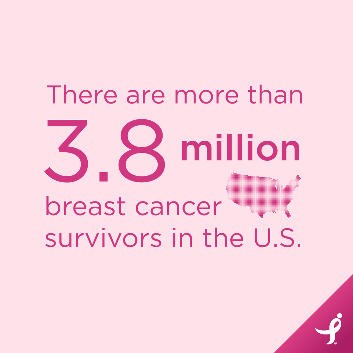 KomenWisconsin's tweet photo. #Breastcancer is the most common cancer among women in the U.S. A new case is diagnosed every 2 minutes. Learn more about the numbers: https://t.co/GInmoLxp4L https://t.co/ORbAkxCmxg