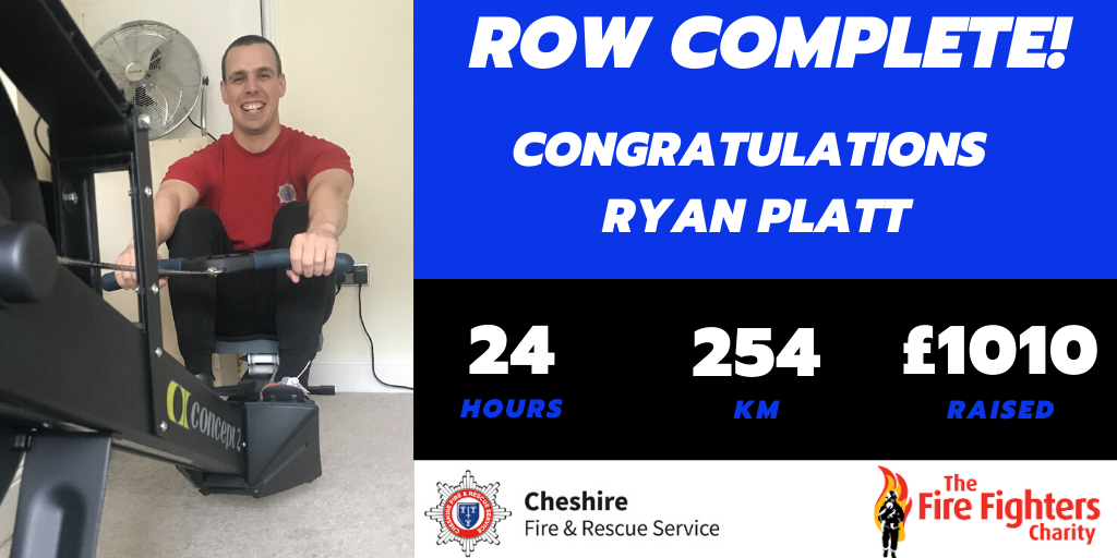 FireApprentices's tweet image. HE'S DONE IT!

Ryan has successfully completed his arduous 24 hour row in support of @firefighters999.

He put in a brilliant effort, completing 254km and raising over £1000 for the charity!

From all of us,

Well done Ryan!