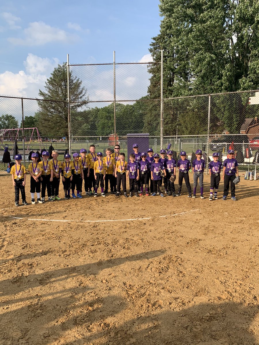 JHSbaseball2014's tweet photo. Congrats to our 8u Gold Bracket Champs and Runner up. Both teams played outstanding all season. Thank you to all the parents, relatives and friends of the program who helped all of these teams have a very successful experience. 😈 #K2Life https://t.co/52pONHXsdv