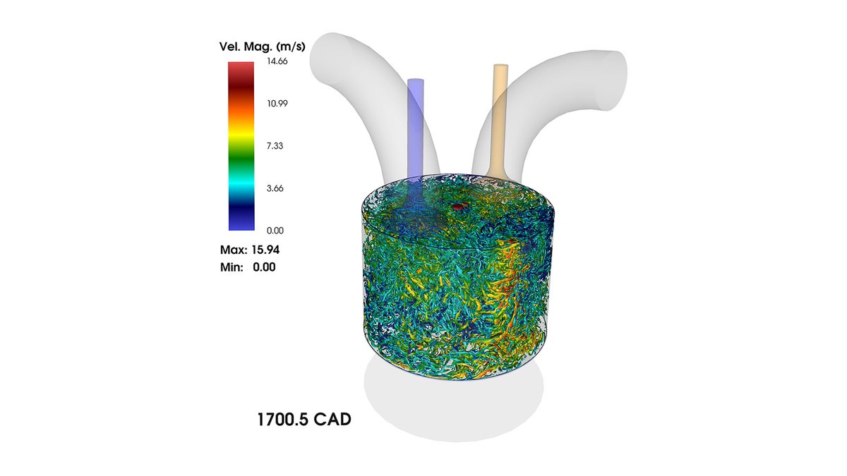 .<a href="/argonne/">Argonne National Lab</a> researchers tapped the ALCF's Theta #supercomputer to carry out the largest-ever simulation of flow inside an internal combustion engine, providing data that could help auto manufacturers design more-efficient engines.

➡️ alcf.anl.gov/news/argonne-c…