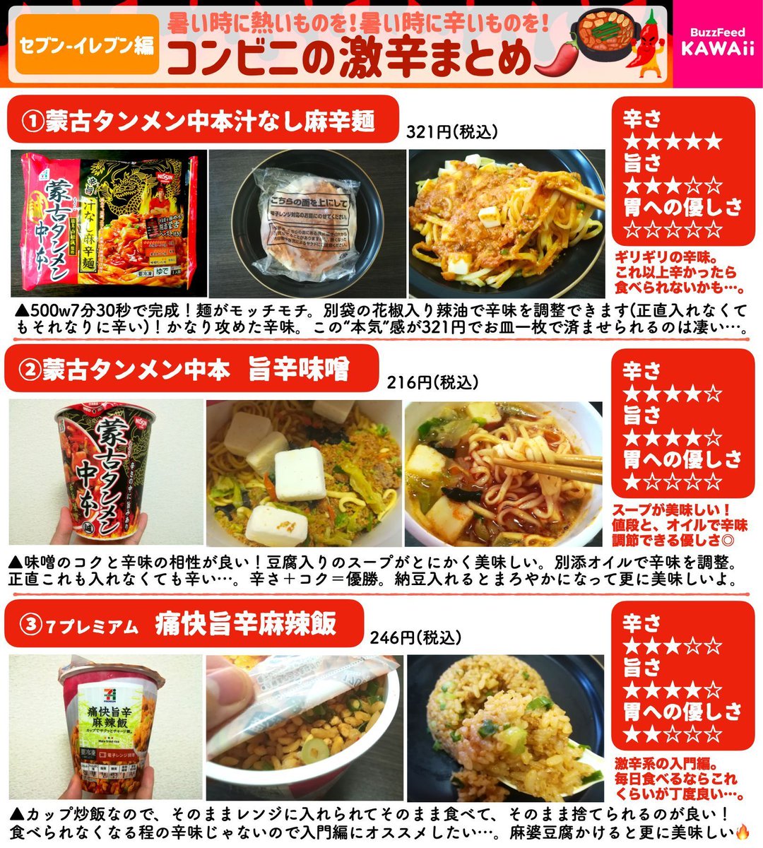 Buzzfeed Kawaii בטוויטר 夏なのでコンビニの激辛フードをいっぱい食べました 辛くておいしくていっぱい汗かいてしあわせ 中でも個人的に美味しかった Top3 をコンビニ別にまとめました 辛旨