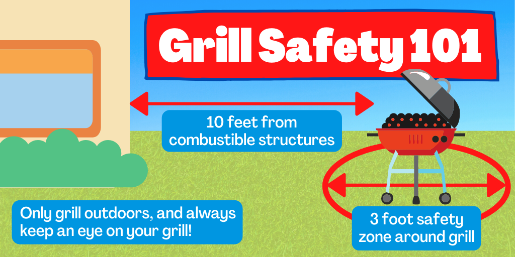 Hot off the grill; Essential safety tips for your next BBQ - City of  Overland Park, Kansas