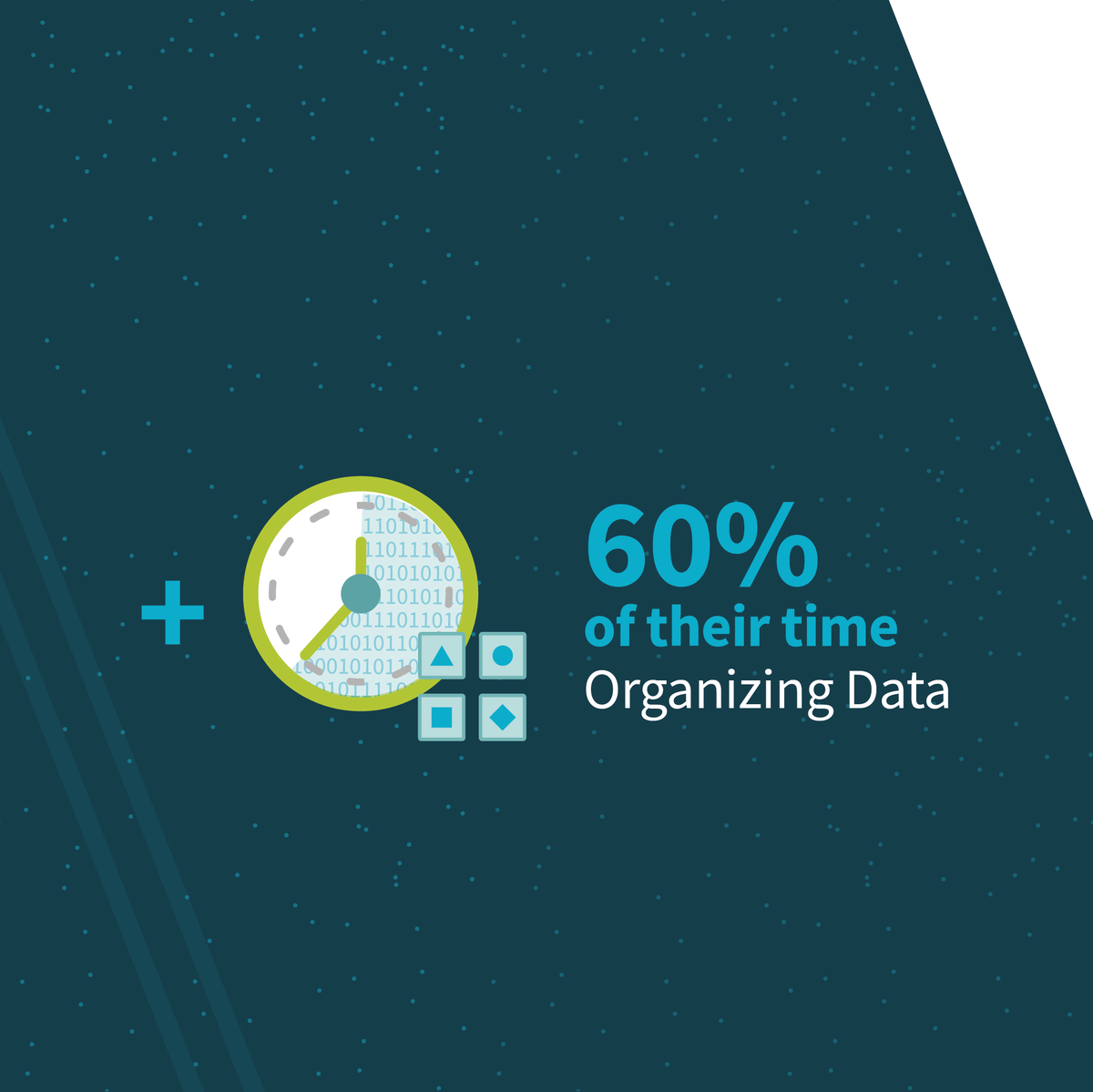 Definedai's tweet photo. Itβs supposed to be one of the most exciting #jobs in the world π©βπ»π¨βπ»
But #datascientists spend a lot of time doing things they donβt really enjoy. Itβs time to #FreeTheDataScientist π
And #DefinedData is here to help βΆοΈ https://t.co/dY3syeuLqr
Thread π https://t.co/WZP1MpPzTV