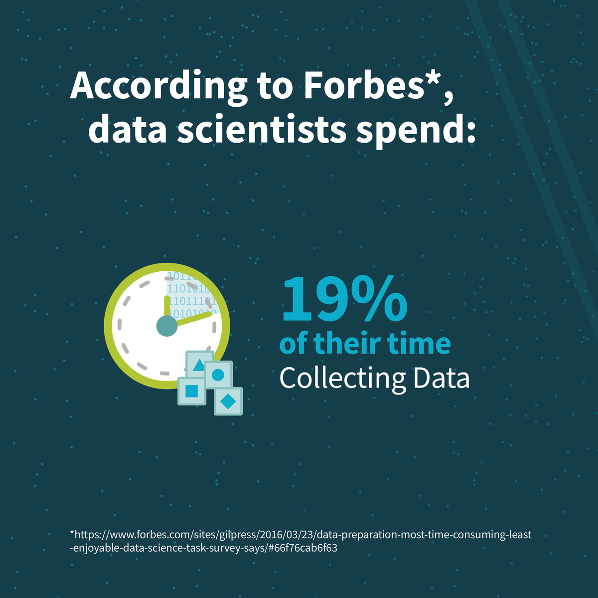 Definedai's tweet photo. Itβs supposed to be one of the most exciting #jobs in the world π©βπ»π¨βπ»
But #datascientists spend a lot of time doing things they donβt really enjoy. Itβs time to #FreeTheDataScientist π
And #DefinedData is here to help βΆοΈ https://t.co/dY3syeuLqr
Thread π https://t.co/WZP1MpPzTV