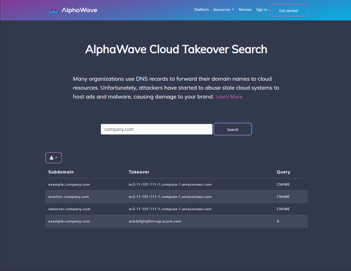 We built this Cloud Takeover Search tool so organizations can quickly assess if you have left behind any DNS records pointing to cloud resources. If you have any questions about reducing your attack surface further, please reach out to us ASAP.

alphawave.co/takeover