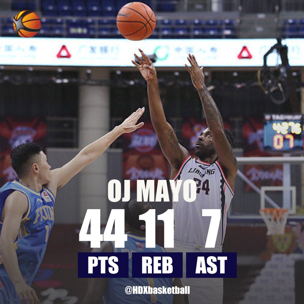 HDXBasketball's tweet photo. OJ Mayo’s best performance since his NBA suspension in 2016. Before joining the CBA, he played for the Fubon Braves in the ABL where failed to lead his team to success and was not amongst the top import players. https://t.co/cA4m9p5Oym