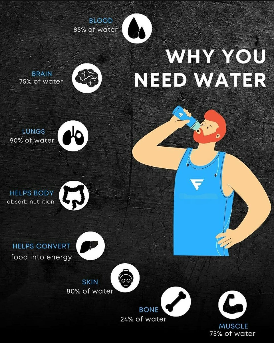 NFDC12's tweet photo. Want an easy hack for skin shine and glow?
.
Well, just drink water!!
.
#water #Nutrition #healthyregime #healthycooking #healthyfood #healthyliving #skincare #skin #drinkin #drinkwater #fit #fitnessfreak #lifehacks #skinhacks #skincareproducts #motivation https://t.co/jGivogMiec