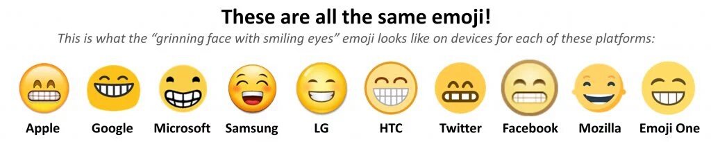 UMNComputerSci's tweet photo. It's #WorldEmojiDay, which means it's time again to share @grouplens emoji research! Remember that #emojis may not be universally interpreted and look different by platform/operating system.
Learn more: https://t.co/0Mr98pRTbY https://t.co/lJ2HyBEY1M