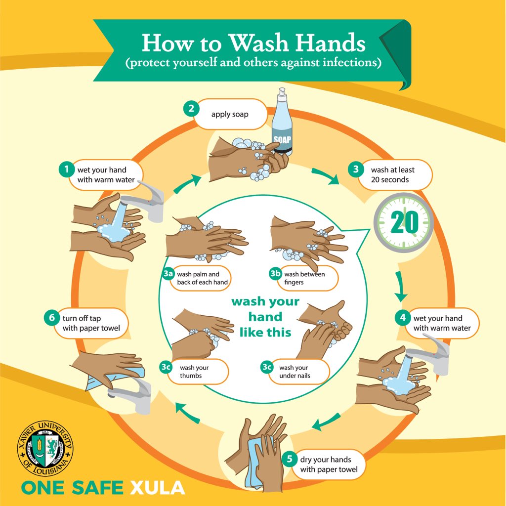 XULA1925's tweet photo. Xavierites, let’s all do our part to #stopthespread this fall. Follow these tips to ensure that you are washing your hands correctly. #WeMask #WeClean #WeDistance #OneSafeXula 🧼✋🏽 https://t.co/6nuy4YZRgG