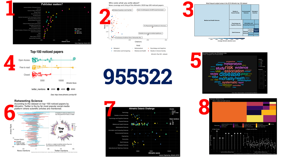 Ilya Kashnitsky — bsky @ikashnitsky.phd tweet media