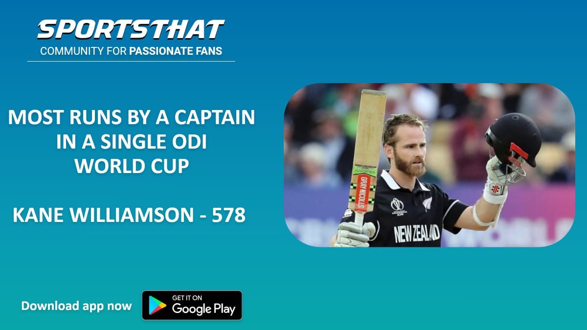 Kane Williamson's 5️⃣7️⃣8️⃣ runs in #ICCWorldCup2019 is the most by a captain in a single ODI World Cup
@cricketworldcup

#kanewilliamson #kanewilliamsonfans #williamson #iccwc2019 #iccworldcup2019 #iccworldcup #iccwc #cricketworldcup2019 #cricketworldcup #cricketworldcup2019🏆