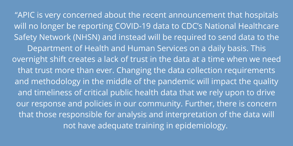 APIC's tweet photo. “APIC is very concerned about the recent announcement that hospitals will no longer be reporting COVID-19 data to @CDCgov 's NHSN and instead will be required to send data to the @HHSGov on a daily basis..." Read more of APIC's statement: 

https://t.co/lrQkZqp3lO https://t.co/3jXwUj8qXE