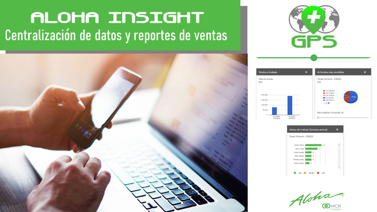SystemsPositive's tweet photo. Analiza la información de ventas de tus restaurantes y mejora tu toma de decisiones.

Para mas información visita nuestro sitio web: https://t.co/IDpD0AqKee https://t.co/Nh1DLljNc3