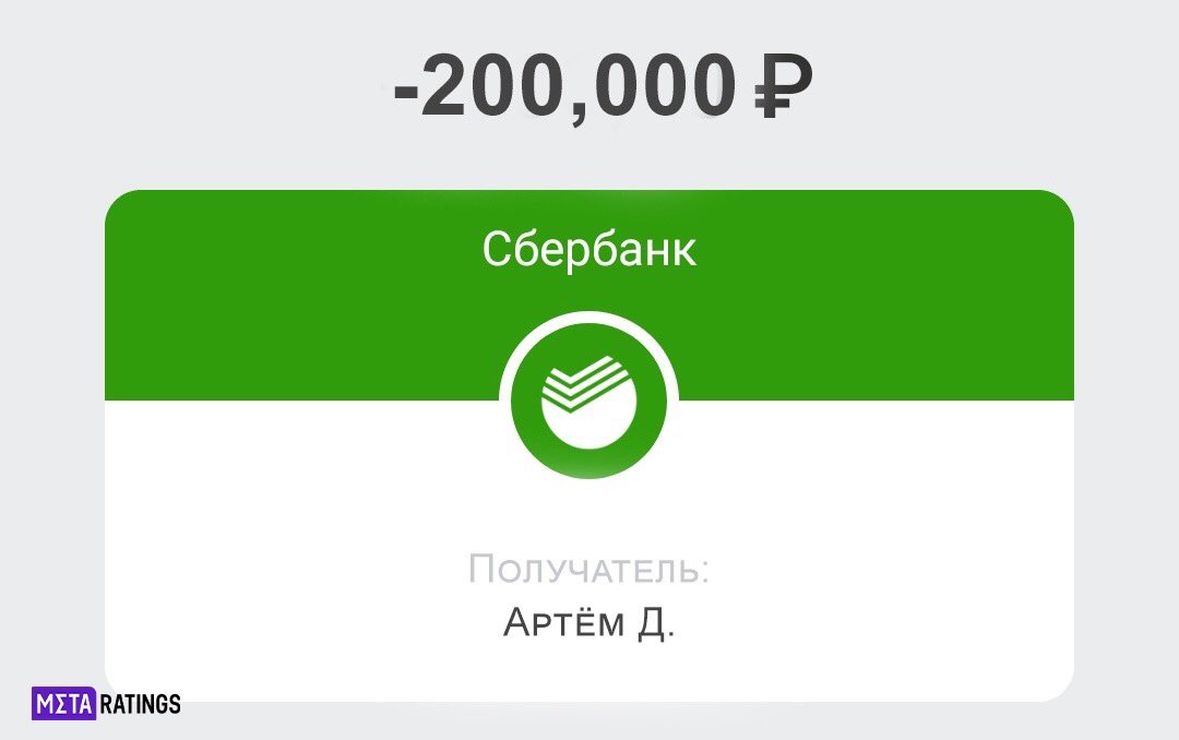 Перевели 250 рублей