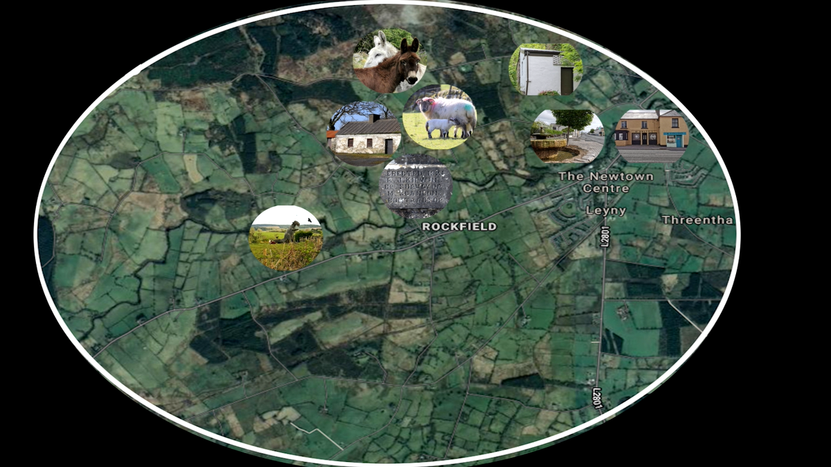 magnumlady's tweet photo. Part of the #2kmfromhome project with @AnnaMLeask and @thedockarts these are some of the things I saw on my walks (including a dinosaur).
Jono did this great map for me and added all the pics, he was inspired by Anna's map. https://t.co/kpiFA2BcdW