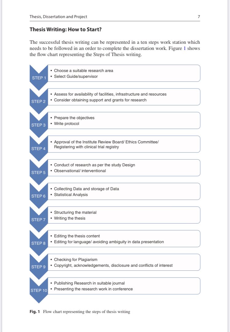 عرب_أكاديميا tweet media