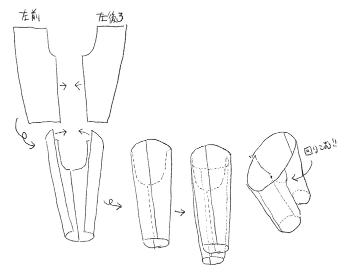 母が洋裁をする人で、子供の頃からズボンの型紙を見てはなんでこれがズボンになるのか意味がわからなかったけど、これがちゃんと理解できたらふるやさんの尻まわりをもっとかっこよく描ける気がするんだよ〜と夫に見せたらすごく興味持って、ふたりでズボンと照らし合わせながらこねくりまわした 