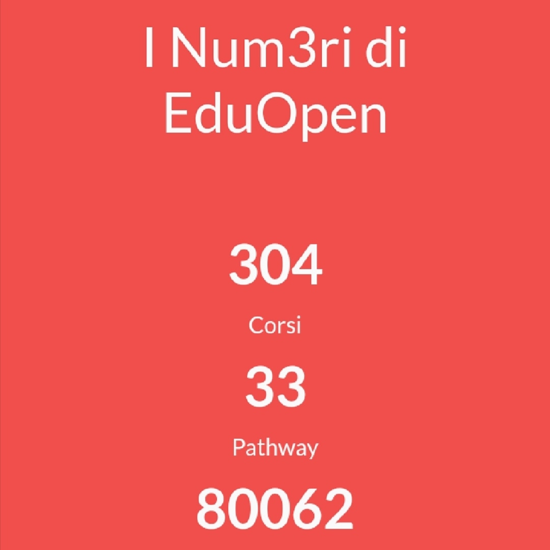 #eduopen #MOOC #digitaleducation
80062 grazie