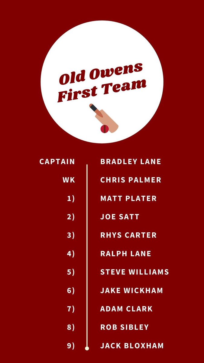 OldOwenscc's tweet photo. Our #HerOOs for Saturday 18th July❤️🏏 https://t.co/54y6QBQugU