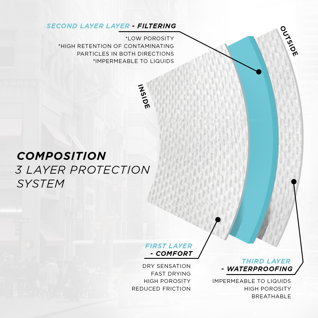 ImpetusUndrWr's tweet photo. Comfort, safety, 50 washes tested and in compliance with CEN - European Committee for Standardization. 👍

Find more in https://t.co/q52xXVRU3Z

#impetus #impetusunderwear #covid19 #masks #marcarascertificadas #mascaradetecido #stopcoronavirus https://t.co/0BakKcIqYb