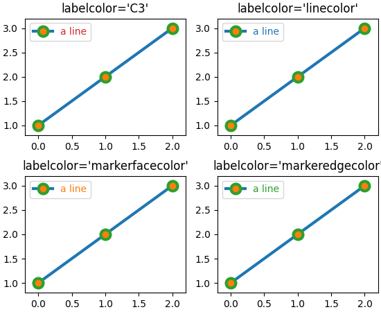 Matplotlib tweet media